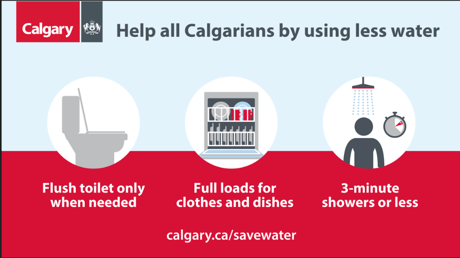 Critical Water Restrictions Remain in Effect – Help Conserve Now